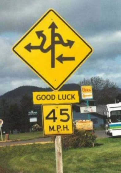 Image of impossible road sign
