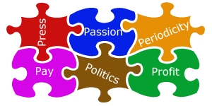 The 6 Ps of Public Sector Project Failure: Profit, Periodicity, Politics, Passion, Press, and Pay